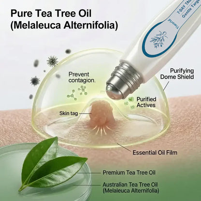 FDA Registered Facility|𝟕-𝐃𝒂𝘆 𝐒𝗸𝐢𝐧 𝐓𝒂𝗴 & 𝐒𝐩𝙤𝐭 𝐄𝐫𝒂𝐬𝙚𝐫 Painless & Scar-Free Advanced Imperfection Removal Rollerball Pen