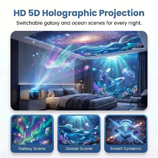 ✨ YAGOO® 360° Smart Holographic Starry Sky Projector ✨