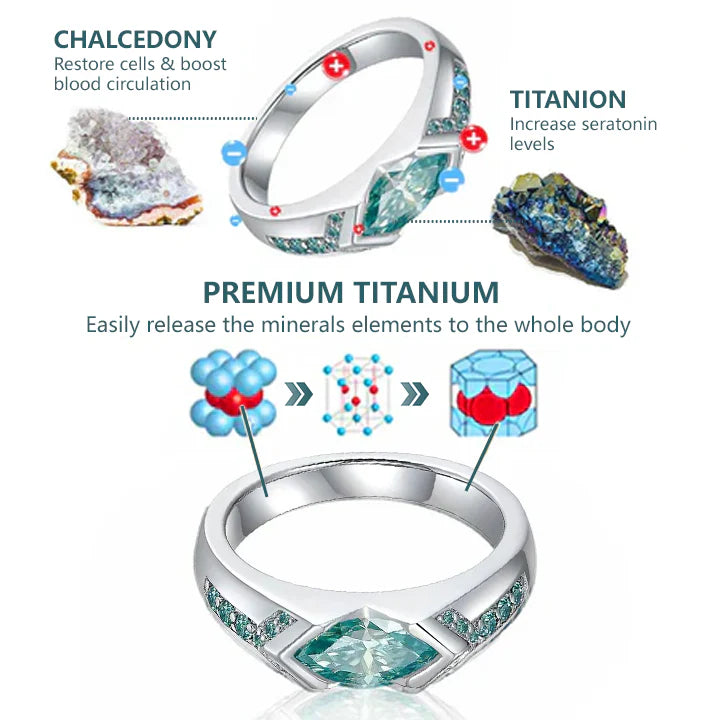 Buy 1 get 1 free-SEAGRIL®Magnetology Moissanite Diamond Ring